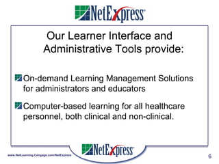 Our Learner Interface and Administrative Tools provide: On-demand Learning Management Solutions for administrators and educators Computer-based learning for all healthcare personnel, both clinical and non-clinical. 