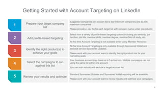 6
Getting Started with Account Targeting on LinkedIn
Your business account may have up to 5 active lists. Multiple campaigns can run
using the same list within one account.
You can both include and exclude a target account list.
Suggested companies per account list is 500 minimum companies and 30,000
maximum companies
Please provide a .csv file for each target list with company name under one column
1
Select from a variety of profile-based targeting options including job seniority, job
function, job title, member skills, member degree, member field of study, etc.
At this time Account Targeting is not available when using Member Personas
2
At this time Account Targeting is only available through Sponsored InMail and
assisted service Sponsored Updates.
Please work with your account team to identify the right product mix for your
marketing goals
3
4
Standard Sponsored Updates and Sponsored InMail reporting will be available.
Please work with your account team to review results and optimize your campaigns.
5
Add profile-based targeting
Identify the right product(s) to
achieve your goals
Select the campaigns to run
against this list
Review your results and optimize
Prepare your target company
list
 