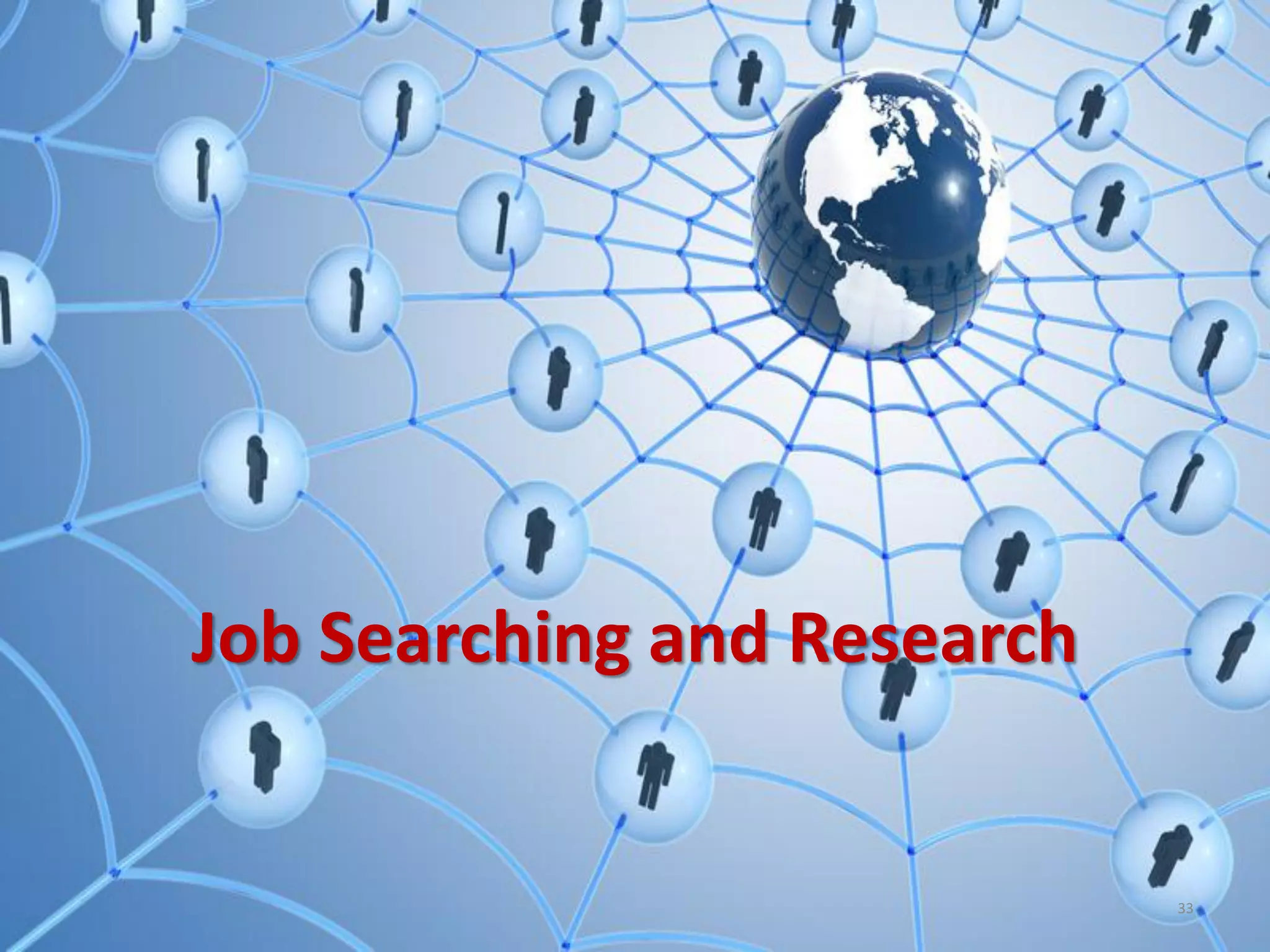 Job Searching and Research


                             33
 