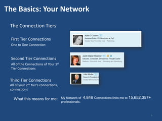 The Basics: Your Network
 The Connection Tiers

 First Tier Connections
 One to One Connection


 Second Tier Connections
 All of the Connections of Your 1st
 Tier Connections


 Third Tier Connections
 All of your 2nd tier’s connections,
 connections

   What this means for me:             My Network of    4,846 Connections links me to 15,652,357+
                                       professionals.



                                                                                                    5
 