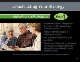 12 
Constructing Your Strategy 
With a Financial Professional 
• Determine amount of expenses 
to be covered by guaranteed 
income sources 
• Review current sources of 
retirement income 
• Re-allocate or reposition your 
portfolio 
• Work with a financial professional 
to establish a detailed strategy 
tailored to your objectives and 
circumstances 
Step 4 
Asset allocation or the use of an investment advisor does not ensure a profit nor guarantee against a loss. 
 