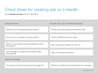 LinkedIn Ads Playbook | PDF