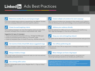 Ads Best Practices


 ✓      Determine exactly who you are trying to target                           ✓        Create multiple ad variations for each campaign
If you have multiple target audiences, separate them into different “buckets”    Use 2-3 active ad variations per campaign to show variety to your audience
and create campaigns tailored to reach each specific audience.                   while also allowing you to see which strategy is most successful (A/B testing).



 ✓      Create focused targeting criteria                                        ✓        Address your audience directly
When creating campaigns, use only a few targeting options at a time. Most        Grab their attention by calling out to your audience in the headline (e.g.,
successful campaigns have an audience range between 60K - 400K.                  “Attn: High-Tech Managers” or “Are You an IT Director?”).

Suggestions for types of campaigns:
•	 Target by Geography/Industry/Seniority (e.g., UK/High-Tech/Manager)
•	 Target by Geography/Specific Skills (e.g., France/PPC, SEM)
                                                                                 ✓        Keep your ads and targeting relevant
                                                                                 Our system serves relevant ads more often and limits ads that rarely get clicks.
•	 Target by Geography/Type of LinkedIn Group (e.g., AUS/Recruiting, HR)


 ✓      Set maximum bids at least 50% above suggested range                      ✓        Turn off low-performing ads
Give your campaigns a higher chance of success by ensuring your ads have         Active ads with a low CTR can weigh down a campaign and lead to a drop
more opportunities to serve on LinkedIn relative to competing advertisers.       in impressions.



 ✓      Always include an image                                                  ✓        Minor changes can have a big impact
Clear, bright images of business professionals make your ads more personal       Even simple changes, such as adjusting targeting, raising bids, and
and appealing to potential clients.                                              refreshing/creating ad variations, can increase your performance.



 ✓      Use a strong call to action                                                Frequently Asked Questions: http://partner.linkedin.com/ads/faqs
                                                                                   Best Practices: http://partner.linkedin.com/ads/bestpractices
                                                                                   Improve Your Performance: http://partner.linkedin.com/ads/bestpractices/track.html
Ads with a strong call to action, such as “Register Now!” or “Sign-up Today!”,     Skills & Expertise Research: http://www.linkedin.com/skills
perform better.
 