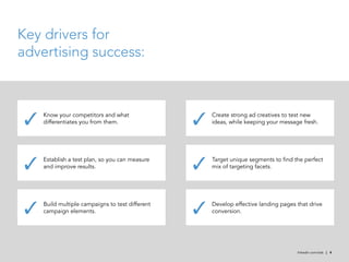 Key drivers for
advertising success:
Know your competitors and what
differentiates you from them.✓ Create strong ad creatives to test new
ideas, while keeping your message fresh.✓
Establish a test plan, so you can measure
and improve results.✓ Target unique segments to find the perfect
mix of targeting facets.✓
Build multiple campaigns to test different
campaign elements.✓ Develop effective landing pages that drive
conversion.✓
linkedin.com/ads | 4
 