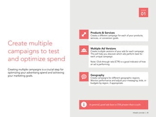 Create multiple
campaigns to test
and optimize spend
Creating multiple campaigns is a crucial step for
optimizing your advertising spend and achieving
your marketing goals.
Multiple Ad Versions
Create multiple versions of your ads for each campaign.
This will help you discover which ads perform best for
each unique campaign.
Note: Click-through rate (CTR) is a good indicator of how
an ad is performing.
Products & Services
Create a different campaign for each of your products,
services, or conversion goals.
linkedin.com/ads | 5
In general, good ads have a CTR greater than 0.03%.
Geography
Create campaigns for different geographic regions.
Monitor performance and adjust your messaging, bids, or
budgets by region, if appropriate.
STEP
01
 