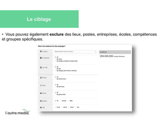 Le ciblage 
• Vous pouvez également exclure des lieux, postes, entreprises, écoles, compétences 
et groupes spécifiques. 
 
