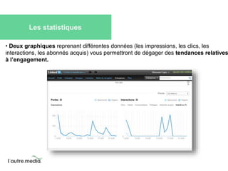 Les statistiques 
• Deux graphiques reprenant différentes données (les impressions, les clics, les 
interactions, les abonnés acquis) vous permettront de dégager des tendances relatives 
à l’engagement. 
 