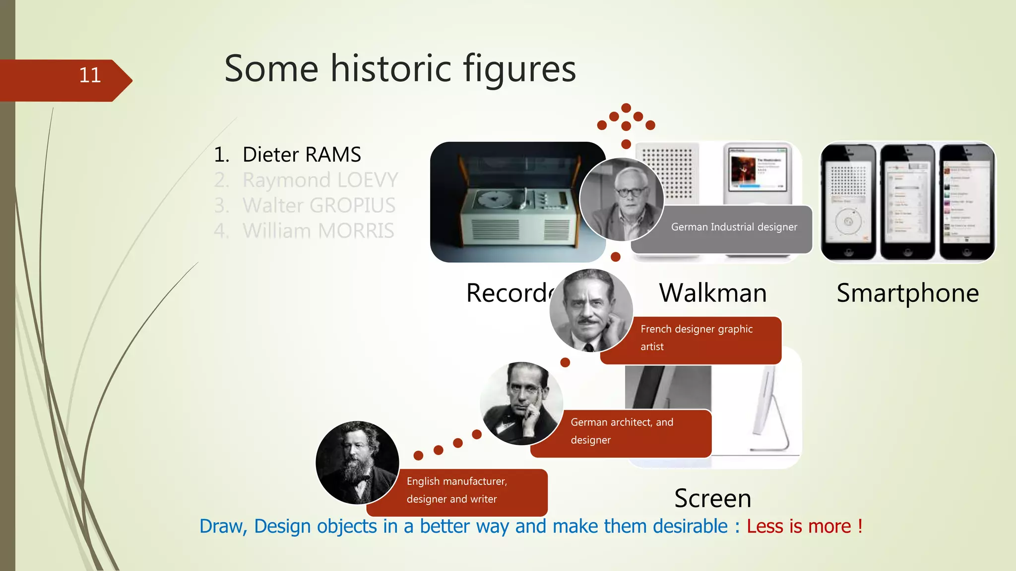 Some historic figures
Draw, Design objects in a better way and make them desirable : Less is more !
1. Dieter RAMS
2. Raymond LOEVY
3. Walter GROPIUS
4. William MORRIS
Recorder Walkman Smartphone
Screen
11
English manufacturer,
designer and writer
German architect, and
designer
French designer graphic
artist
German Industrial designer
 