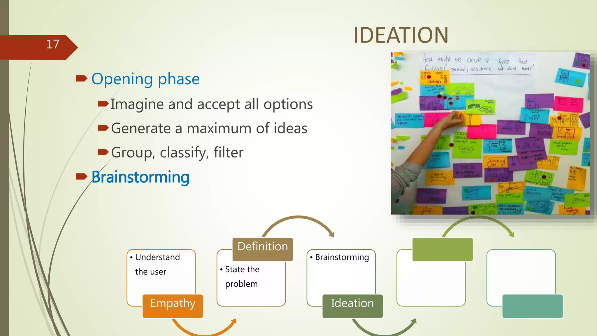 • Understand
the user
Empathy
• State the
problem
Definition
• Brainstorming
Ideation
IDEATION
Opening phase
Imagine and accept all options
Generate a maximum of ideas
Group, classify, filter
Brainstorming
17
 