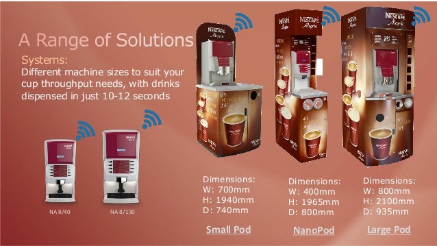 Nescafe Alegria Coffee Machine Makro Stores Woodmeadow Dentistry : Special Nescafe Alegria 2a510 Coffee Machine 12264493 M Guzzle Co Za : Check spelling or type a new query.