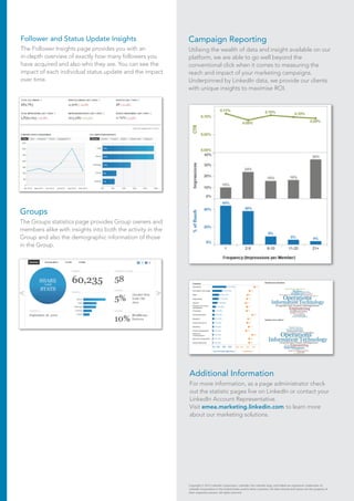 LinkedIn Data Analytics | PDF