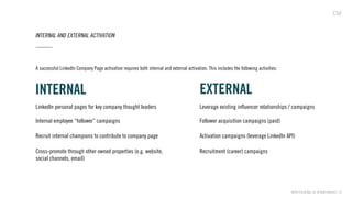 ©2013 Critical Mass, Inc. All Rights Reserved | 35
INTERNAL AND EXTERNAL ACTIVATION
A successful LinkedIn Company Page activation requires both internal and external activation. This includes the following activities:
INTERNAL EXTERNAL
LinkedIn personal pages for key company thought leaders
Internal employee “follower” campaigns
Recruit internal champions to contribute to company page
Cross-promote through other owned properties (e.g. website,
social channels, email)
Leverage existing inﬂuencer relationships / campaigns
Follower acquisition campaigns (paid)
Activation campaigns (leverage LinkedIn API)
Recruitment (career) campaigns
 