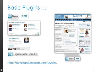LinkedIn API Possibilities | PPTX