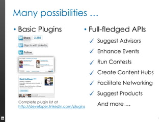 LinkedIn API Possibilities | PDF