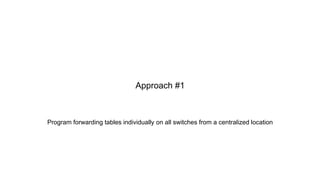 Program forwarding tables individually on all switches from a centralized location
Approach #1
 