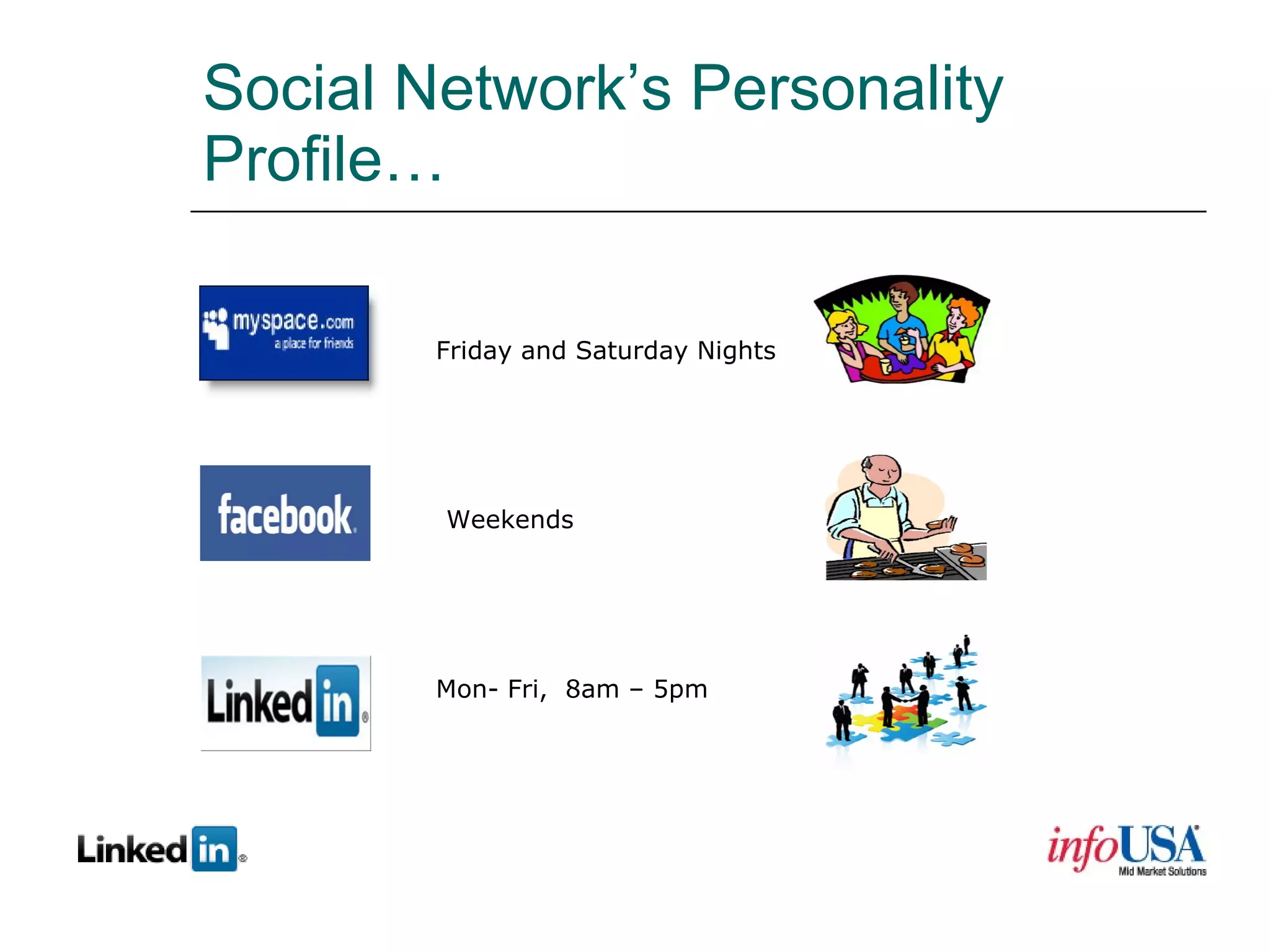Social Network’s Personality Profile… Friday and Saturday Nights Weekends Mon- Fri,  8am – 5pm 