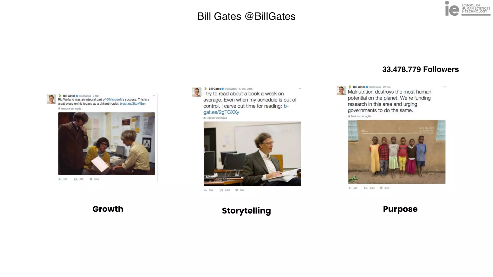 Bill Gates @BillGates
33.478.779 Followers
Growth Storytelling Purpose
 