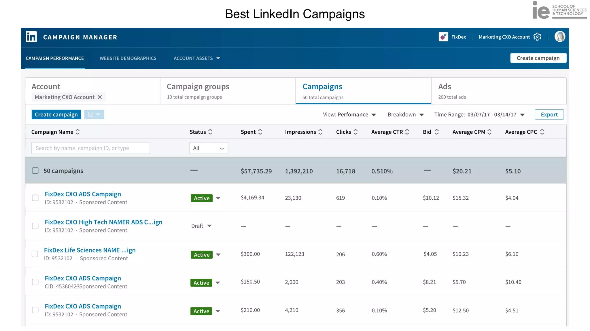 Best LinkedIn Campaigns
 