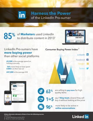 Harness the Power
of the LinkedIn Pro-sumer
of Marketers used LinkedIn
to distribute content in 20131
LinkedIn Pro-sumers have
more buying power
than other social platforms
£2,500 is the average spend on
holidays annually
76% more likely to have spent
£30K+ on their last car
£47,000 is the average HHI
85%
Consumer Buying Power Index 2
Facebook
Twitter
Google+
LinkedIn
are willing to pay more for high
quality items63%
1 5in
say if they trust a brand they will
buy it without looking at the price
more likely to be active in
online conversations96%
Unless otherwise indicated, all data is from the following sources.
1. Content Marketing Institute 2013
2. Based on credit card spendings.
TGI 2013 r2
 