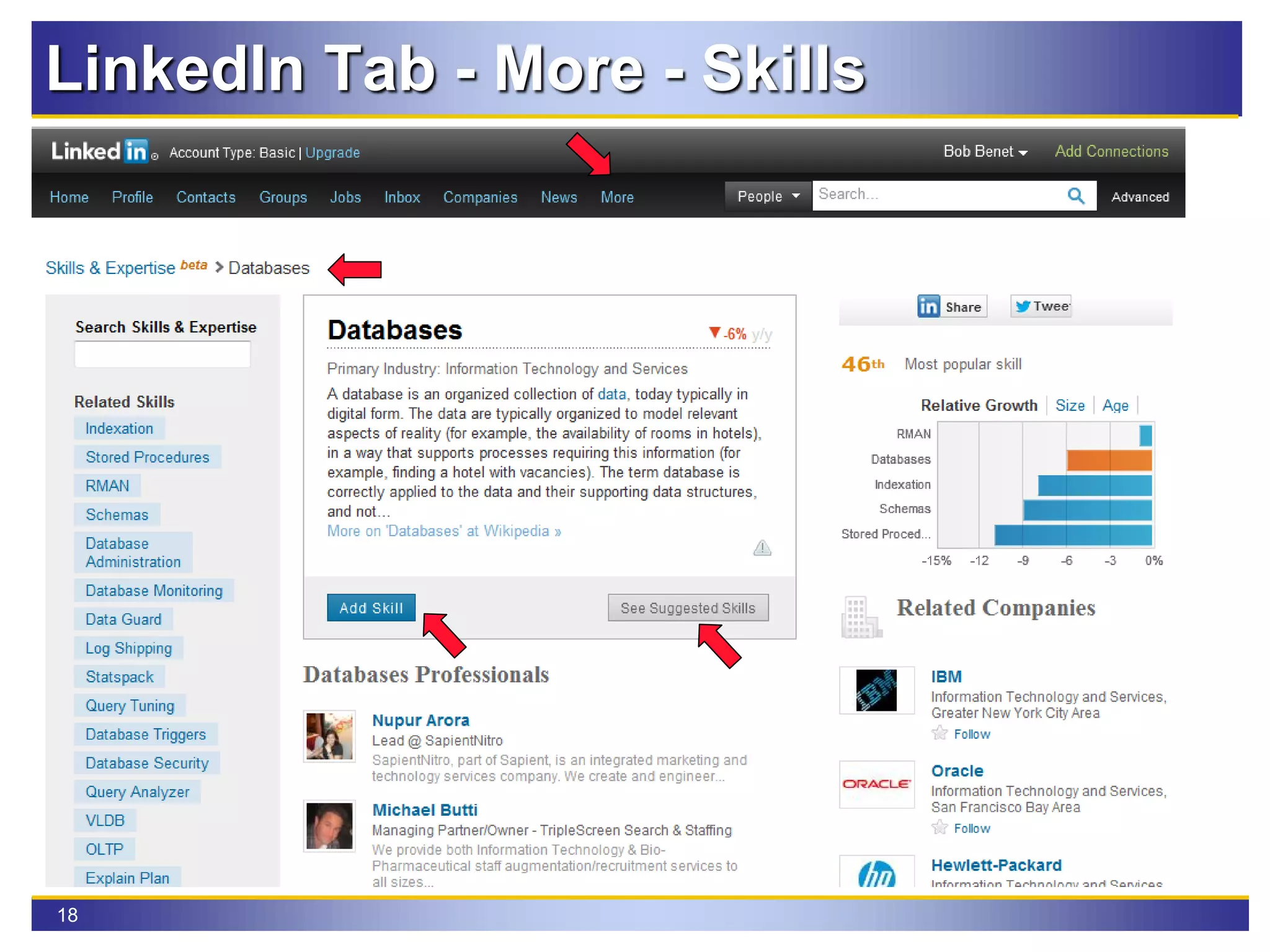 18
LinkedIn Tab - More - Skills
 