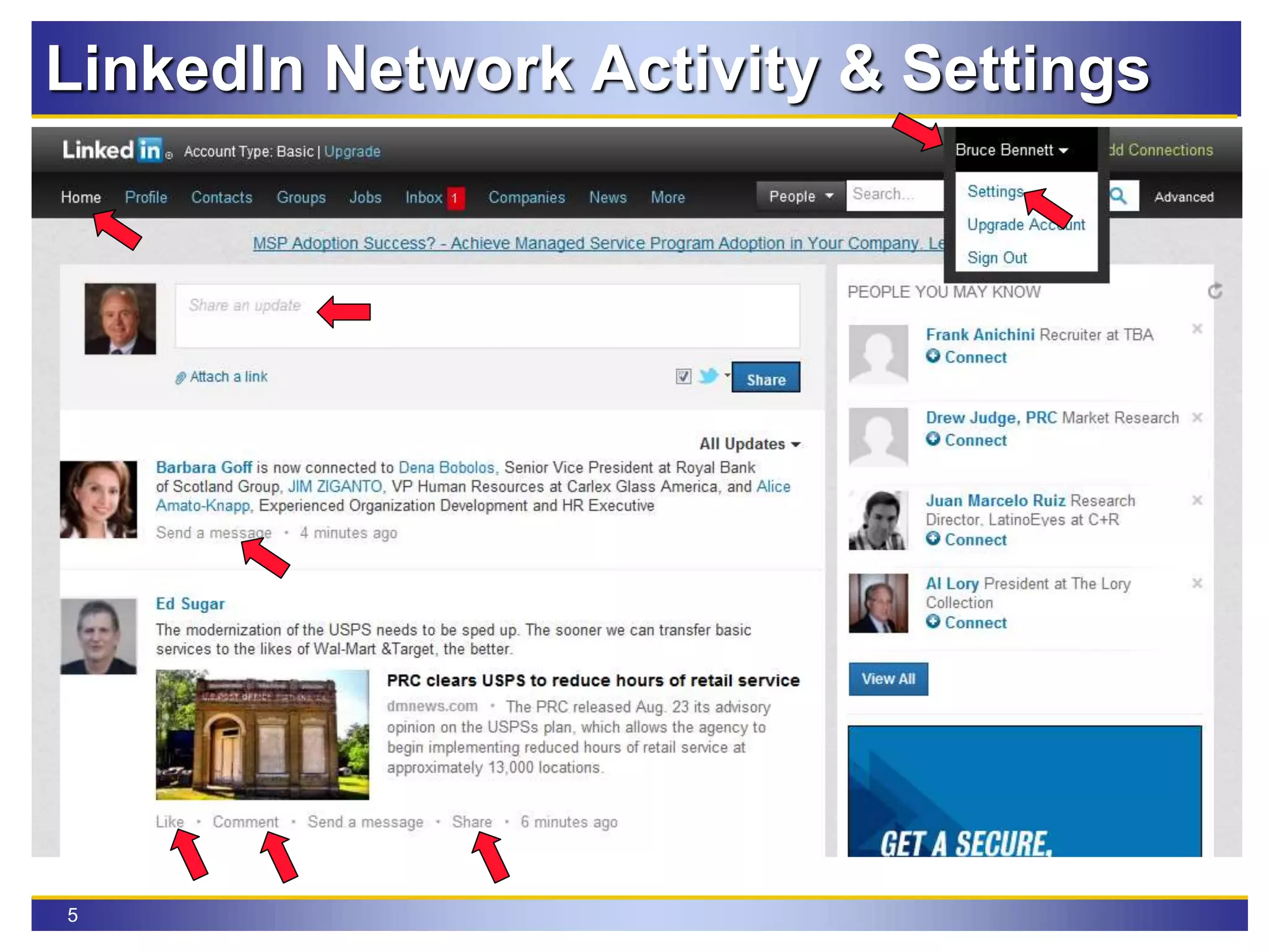 5
LinkedIn Network Activity & Settings
 