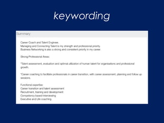 keywording
 