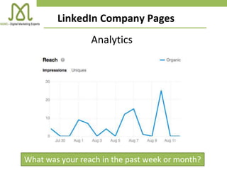 What was your reach in the past week or month?
Analytics
LinkedIn Company Pages
 