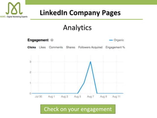 Check on your engagement
Analytics
LinkedIn Company Pages
 