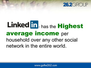   has the   Highest average income  per household over any other social network in the entire world.  