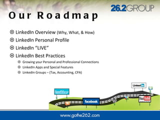 Our Roadmap LinkedIn Overview  (Why, What, & How) LinkedIn Personal Profile LinkedIn “LIVE” LinkedIn Best Practices Growing your Personal and Professional Connections LinkedIn Apps and Special Features LinkedIn Groups – (Tax, Accounting, CPA) 