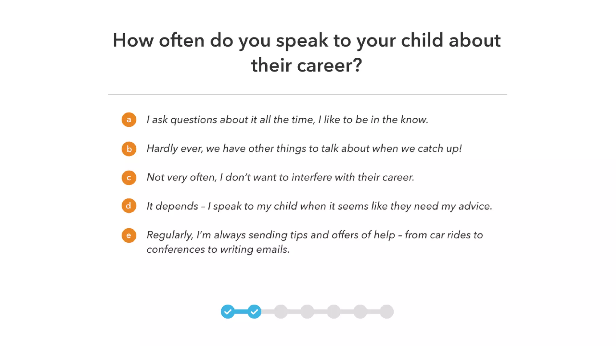LinkedIn Quiz: Which Parent Are You When It Comes to Helping Guide Your Child's Career?