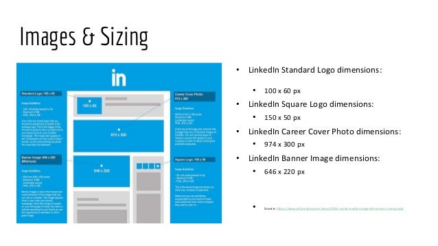 Linkedin For Business Development In 2018