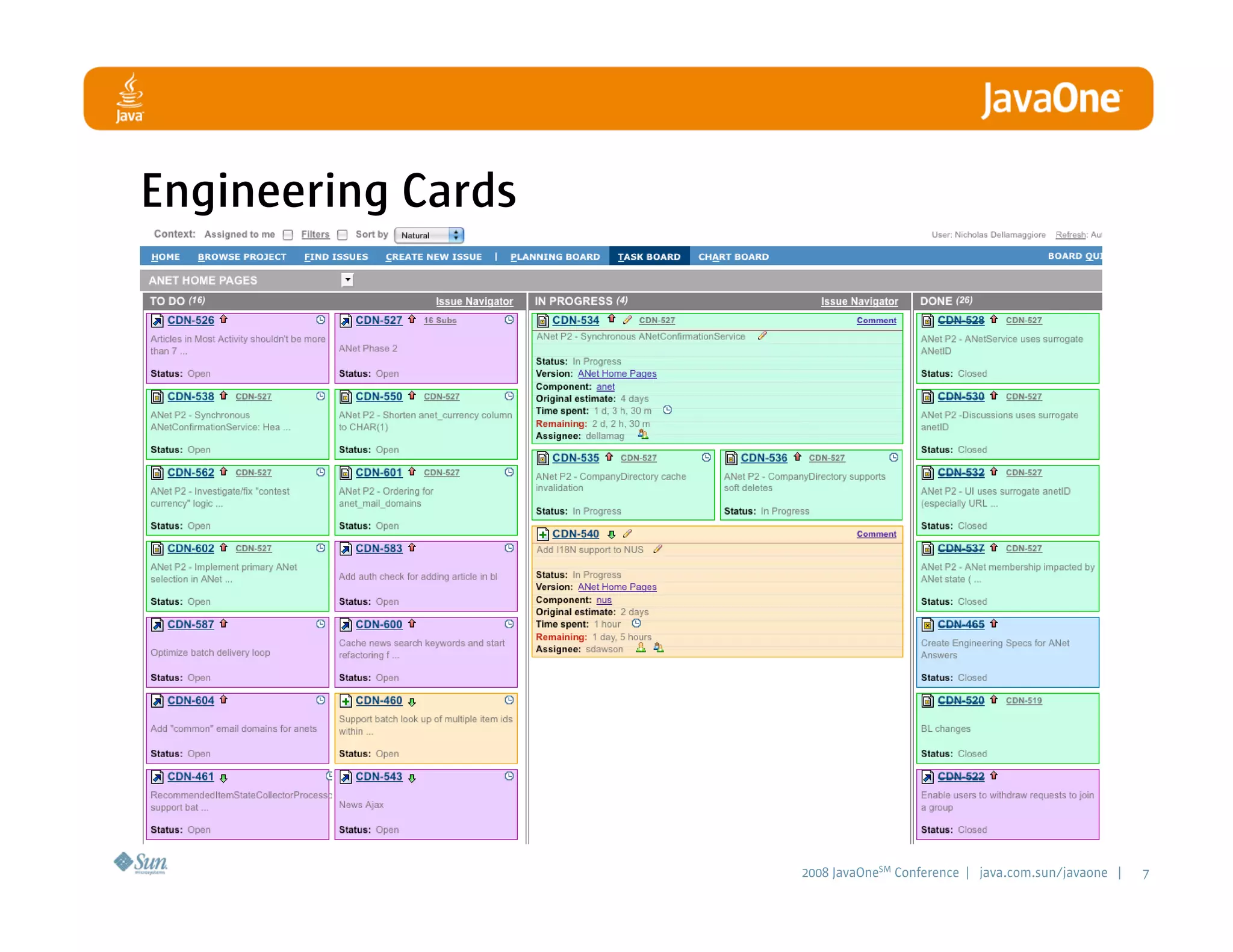 LinkedIn - A Professional Network built with Java Technologies and Agile Practices