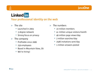 LinkedIn - A Professional Network built with Java Technologies and Agile Practices
