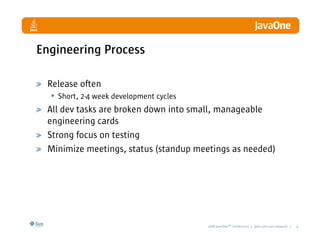 LinkedIn - A Professional Network built with Java Technologies and Agile Practices