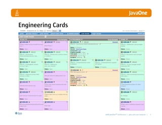 Engineering Cards




                    2008 JavaOneSM Conference | java.com.sun/javaone |   7