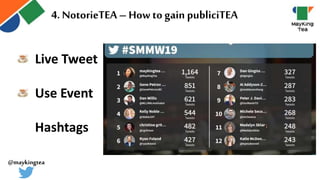 4. NotorieTEA – How to gain publiciTEA
Live Tweet
Use Event
Hashtags
@maykingtea
 