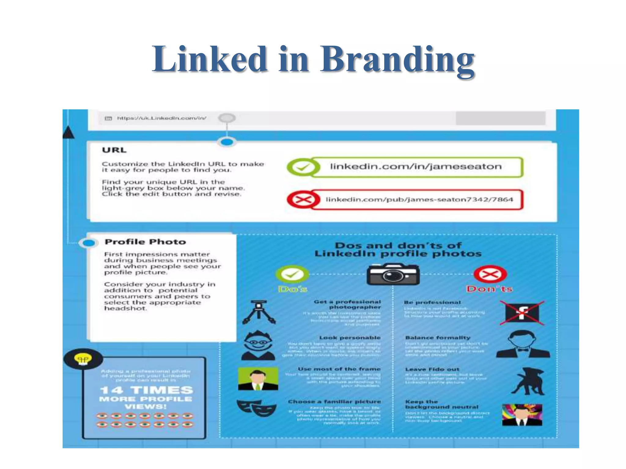 Linked in Branding
 