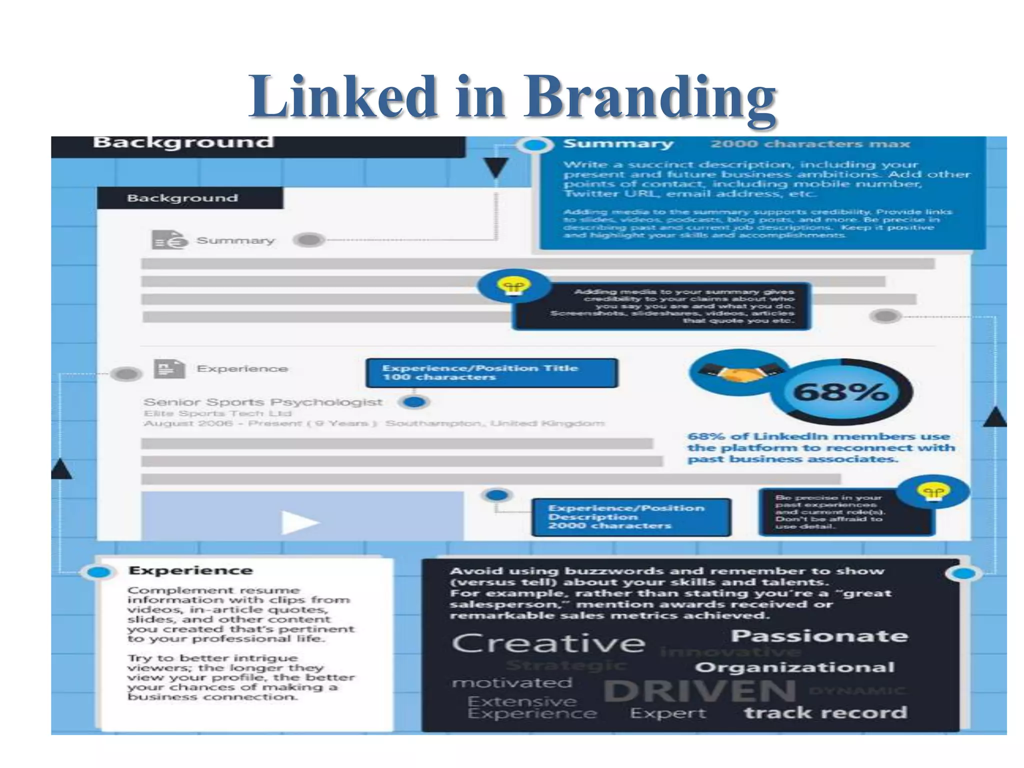 Linked in Branding
 