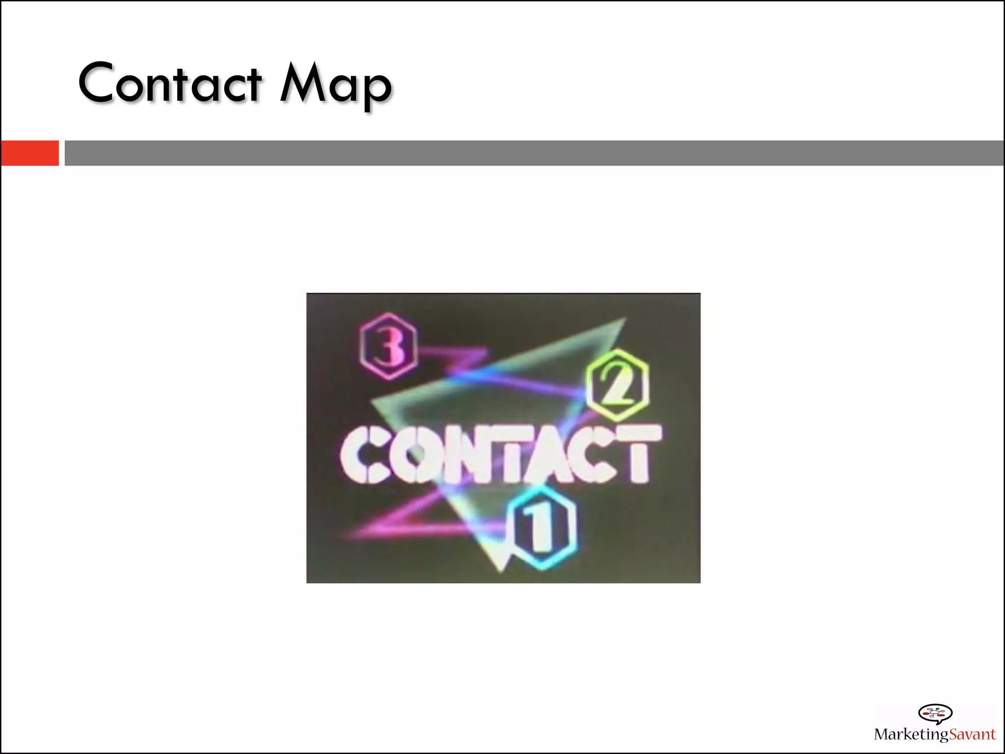 Contact Map
 