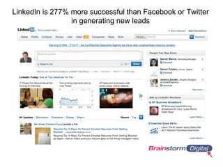 LinkedIn is 277% more successful than Facebook or Twitter
in generating new leads