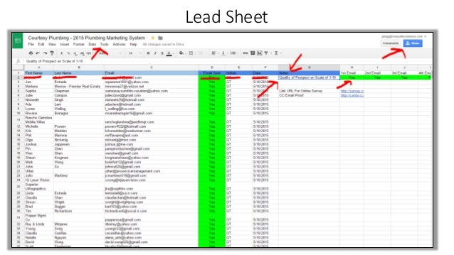 linkedin business development gregg towsley linkedin training business development spreadsheet