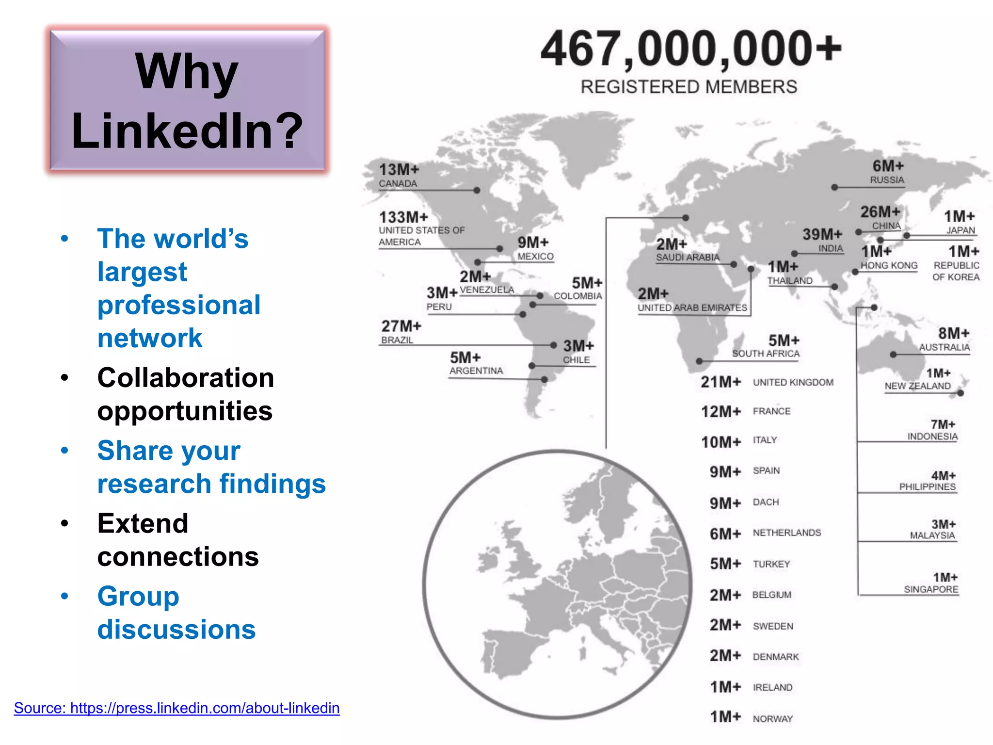 Why
LinkedIn?
• The world’s
largest
professional
network
• Collaboration
opportunities
• Share your
research findings
• Extend
connections
• Group
discussions
©2016-2017 Nader Ale EbrahimSource: https://press.linkedin.com/about-linkedin
 