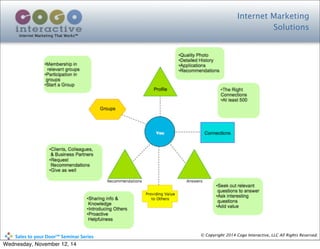 Internet Marketing
Solutions
Internet Marketing That Works™
© Copyright 2014 Cogo Interactive, LLC All Rights Reserved.	
  	
  	
  	
  	
  	
  	
  	
  	
  	
  Sales	
  to	
  your	
  Door™	
  Seminar	
  Series
Wednesday, November 12, 14
 