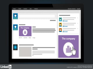 Strictly Private and Confidential
©2003-2015 LinkedIn Corporation. All Rights Reserved.
 