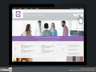 Strictly Private and Confidential
©2003-2015 LinkedIn Corporation. All Rights Reserved.
 