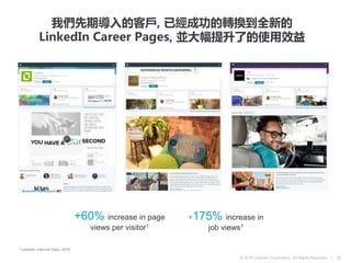 © 2016 LinkedIn Corporation. All Rights Reserved. |
我們先期導入的客戶, 已經成功的轉換到全新的
LinkedIn Career Pages, 並大幅提升了的使用效益
+60% increase in page
views per visitor1
+175% increase in
job views1
28
1 LinkedIn Internal Data, 2016
 