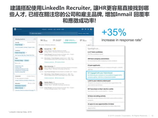 © 2016 LinkedIn Corporation. All Rights Reserved. |
+35%
increase in response rate1
32
1 LinkedIn Internal Data, 2016
建議搭配使用LinkedIn Recruiter, 讓HR更容易直接找到哪
些人才, 已經在關注您的公司和雇主品牌, 增加Inmail 回覆率
和應徵成功率!
 