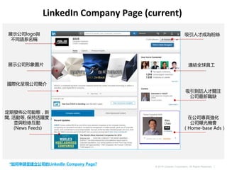 © 2016 LinkedIn Corporation. All Rights Reserved. |
LinkedIn Company Page (current)
吸引到訪人才關注
公司最新職缺
展示公司形象圖片
國際化呈現公司簡介
在公司專頁強化
公司曝光機會
（Home-base Ads）
吸引人才成為粉絲
連結全球員工
定期發佈公司動態，新
聞, 活動等, 保持活躍度，
並與粉絲互動
(News Feeds)
展示公司logo與
不同語系名稱
*如何申請並建立公司的LinkedIn Company Page?
Alex
Chao
 