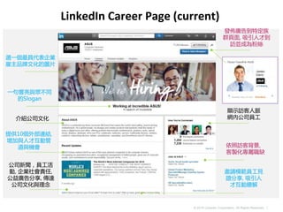 © 2016 LinkedIn Corporation. All Rights Reserved. |
LinkedIn Career Page (current)
介紹公司文化
提供10個外部連結,
增加與人才互動管
道與機會
公司新聞，員工活
動, 企業社會責任,
公益廣告分享, 傳達
公司文化與理念
依照訪客背景,
客製化專屬職缺
顯示訪客人脈
網內公司員工
邀請模範員工見
證分享, 吸引人
才互動瞭解
選一個最具代表企業
雇主品牌文化的圖片
一句響亮與眾不同
的Slogan
發佈廣告到特定族
群頁面, 吸引人才到
訪並成為粉絲
 